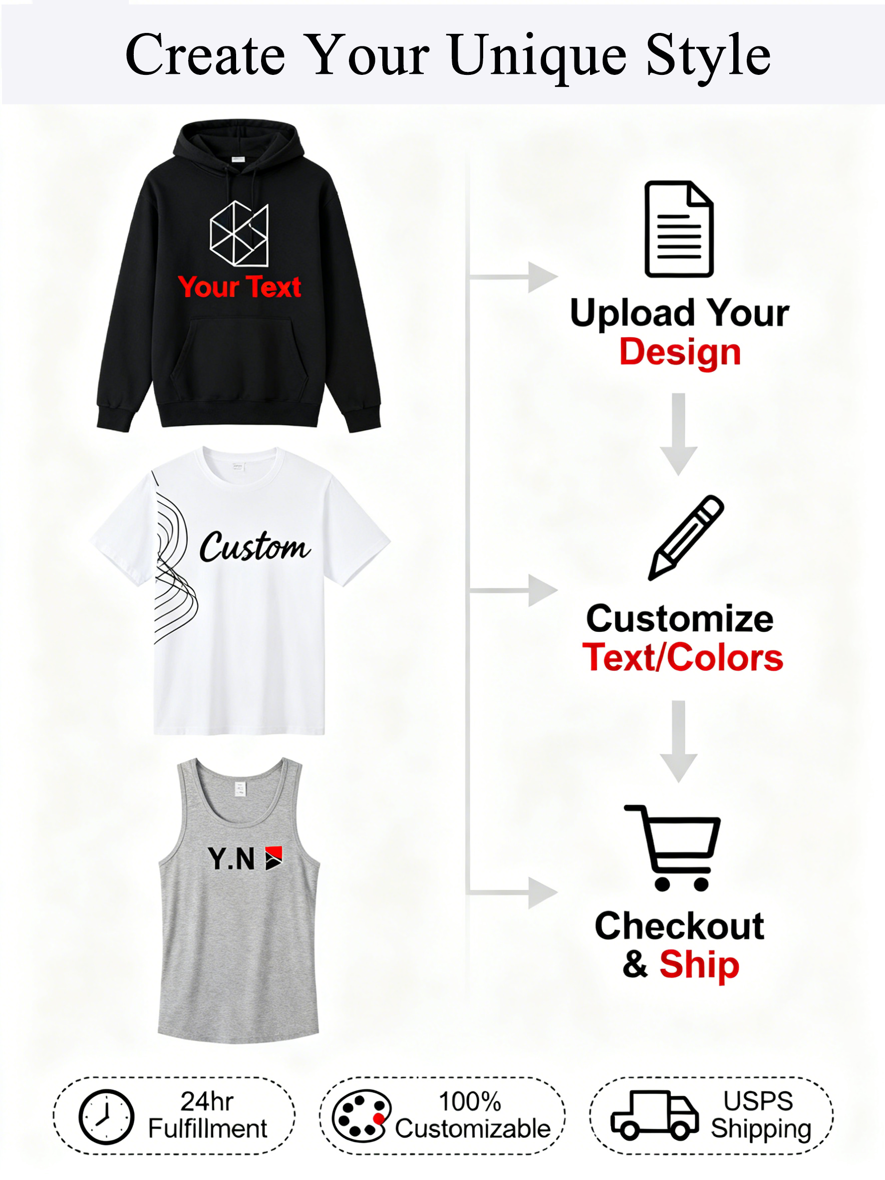 Custom Design Process